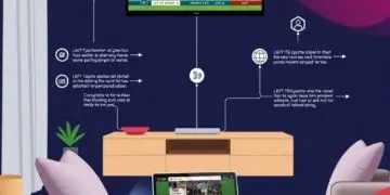 스포츠 뉴스 사이트 추천