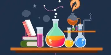 define chemistry