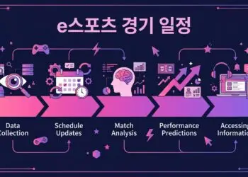 e스포츠 경기 일정