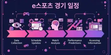 e스포츠 경기 일정