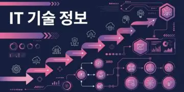 IT 기술 정보