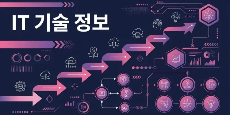 IT 기술 정보