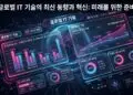 글로벌 IT 기술