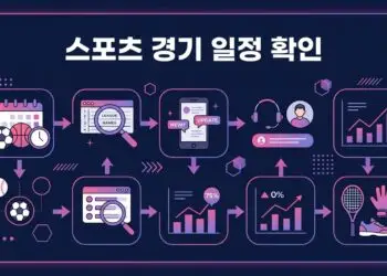 스포츠 경기 일정 확인