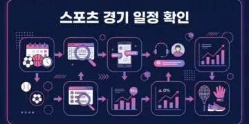 스포츠 경기 일정 확인