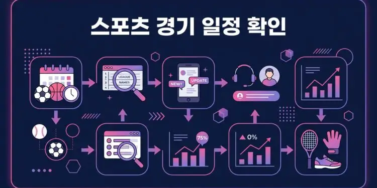 스포츠 경기 일정 확인