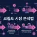 크립토 시장 분석법