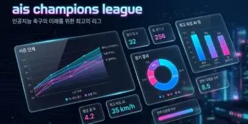 ais champions league