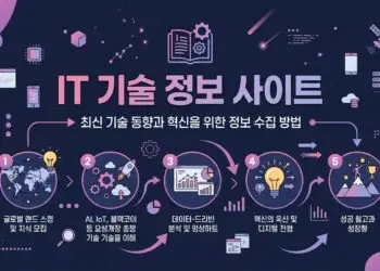 IT 기술 정보 사이트