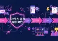 e스포츠 경기 일정 확인