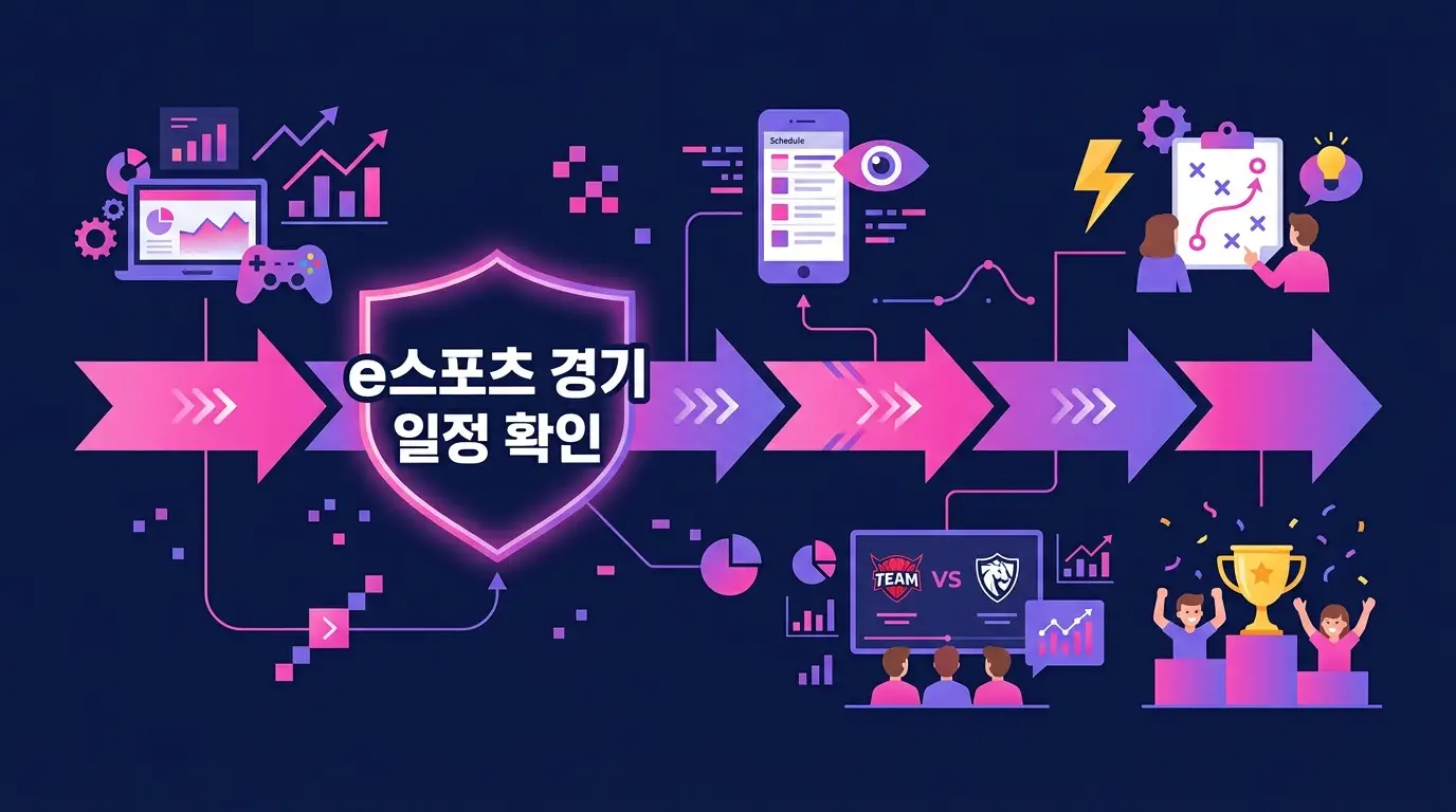 e스포츠 경기 일정 확인