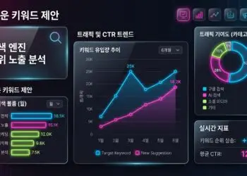 새로운 키워드 제안