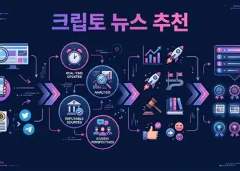 크립토 뉴스 추천