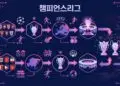 챔피언스리그