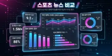 스포츠 뉴스 비교