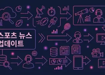 스포츠 뉴스 업데이트