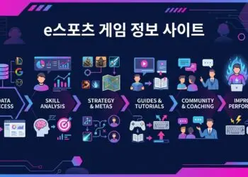 e스포츠 게임 정보 사이트