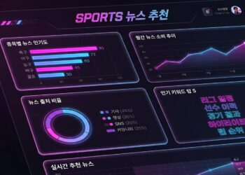 SPORTS 뉴스 추천
