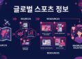 글로벌 스포츠 정보