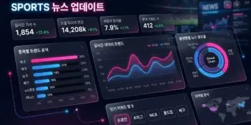 SPORTS 뉴스 업데이트