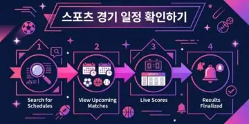 스포츠 경기 일정 확인하기