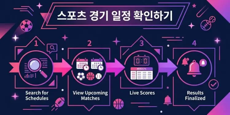 스포츠 경기 일정 확인하기