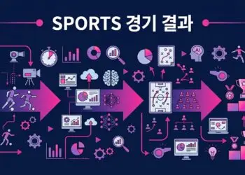 SPORTS 경기 결과