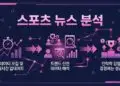 스포츠 뉴스 분석