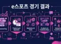e스포츠 경기 결과