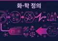 chemistry defintion